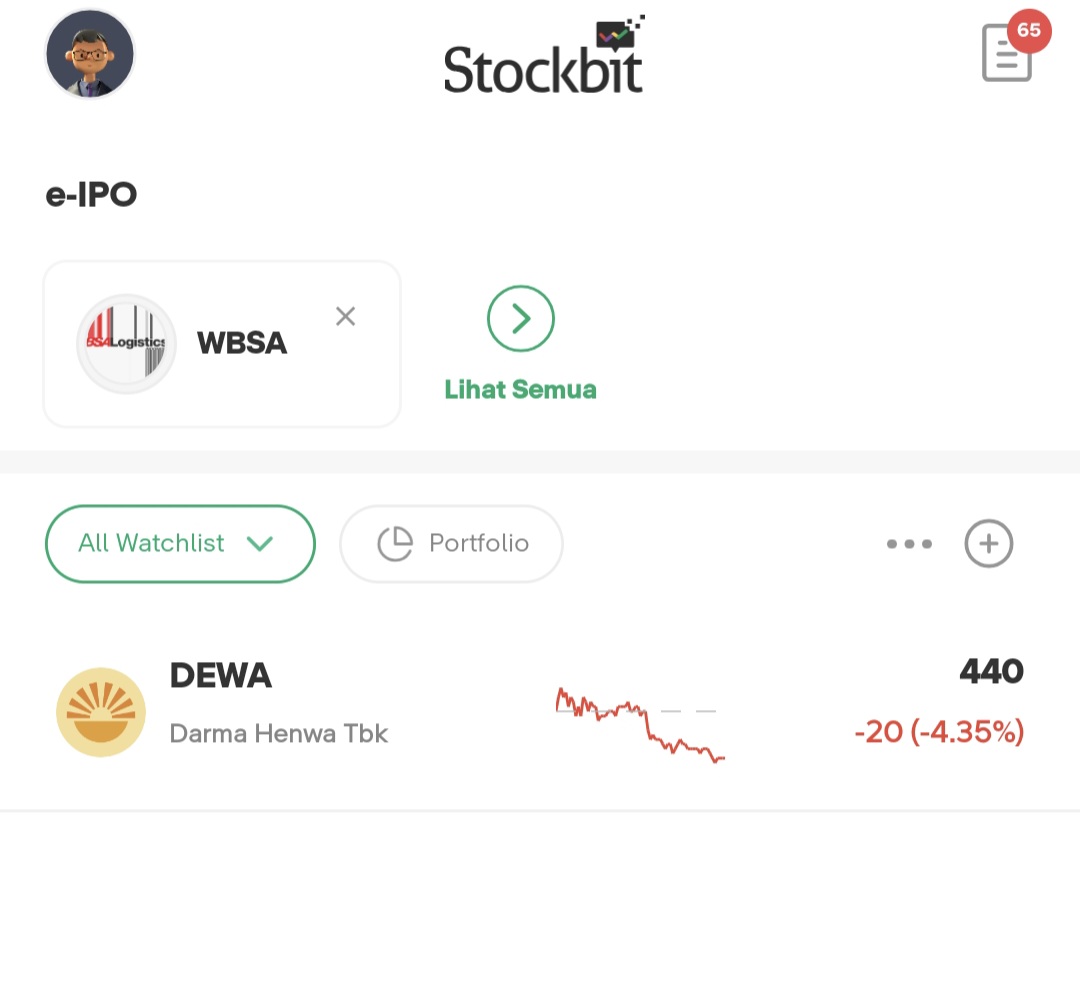 IHSG Fluktuatif di Level 7.200, Antara Kepanikan Pemula dan Peluang bagi Investor Senior