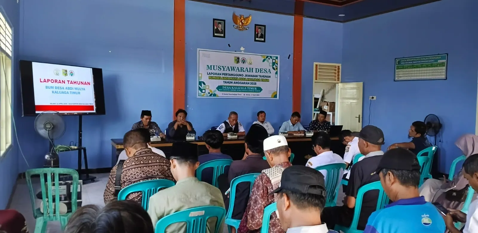 BUMDes Kalijaga Timur Fokus Ketahanan Pangan, Target Panen Telur dalam Waktu Dekat